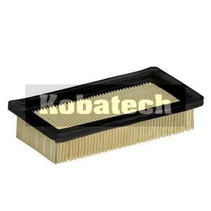 Kärcher Plochý skladaný filter s nano-vrstvou pre vysávače WD, 6.414-971.0