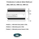 Makita Náhradná klzná páska pre vodiacu lištu 1900 mm , 423390-8