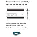 Makita Náhradná klzná páska pre vodiacu lištu 1900 mm , 423390-8