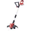 Worcraft Vyžínač  WPGT202, ShareSYS, 20V Li-ion, 1111041 