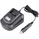 Extol Premium Nabíjačka akumulátorov Share20V do auta, 12V/2,2A, pre 889188x, 8891898